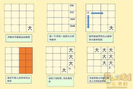 梦幻西游2023七夕节活动七彩翎毛怎么合成 梦幻西游2023七夕节活动七彩翎毛攻略